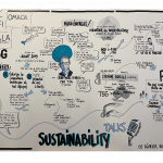 Sustainability talk - TSG